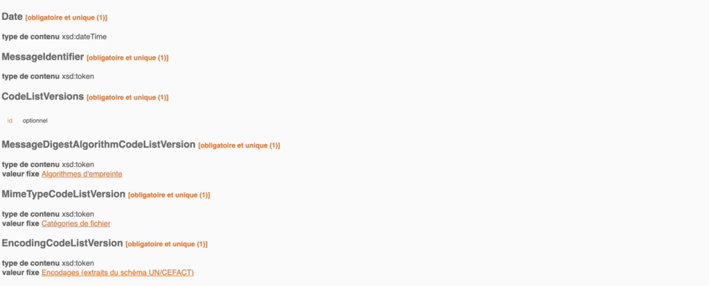 Documentation HTML du profil