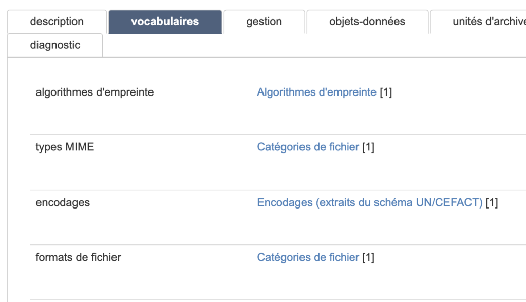 Liste des vocabulaires